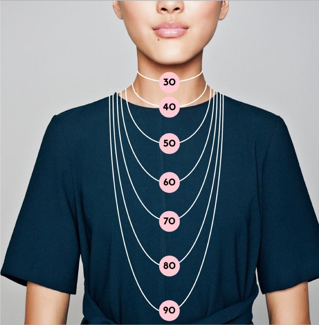 Necklace Length Guide How Do I Choose The Right One Outhouse Jewellery