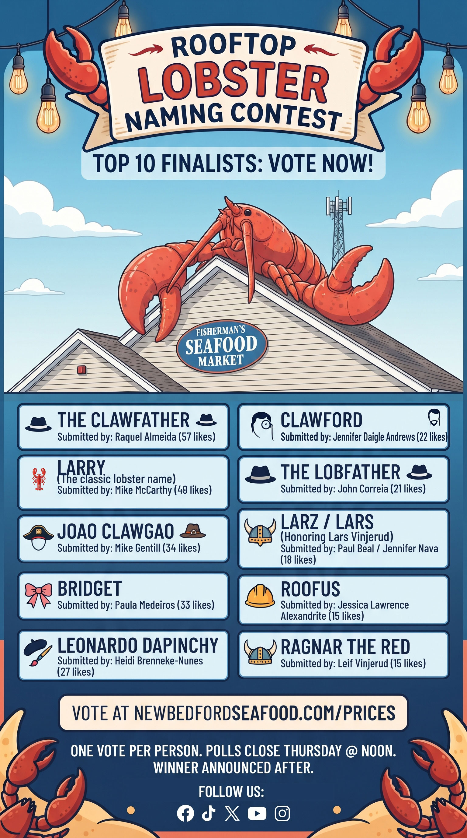 VOTE: Top 10 Rooftop Lobster Names