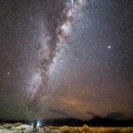 Camping at night