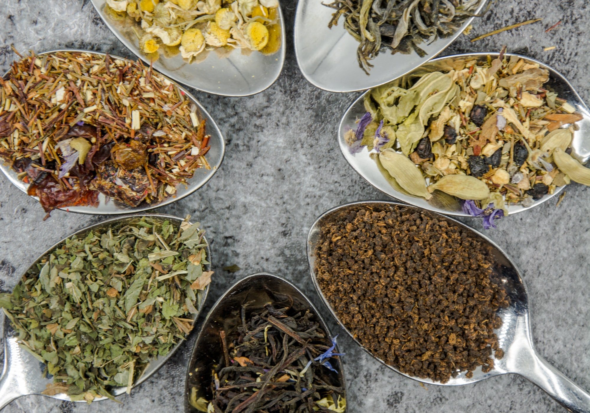 Types of Tea leaf