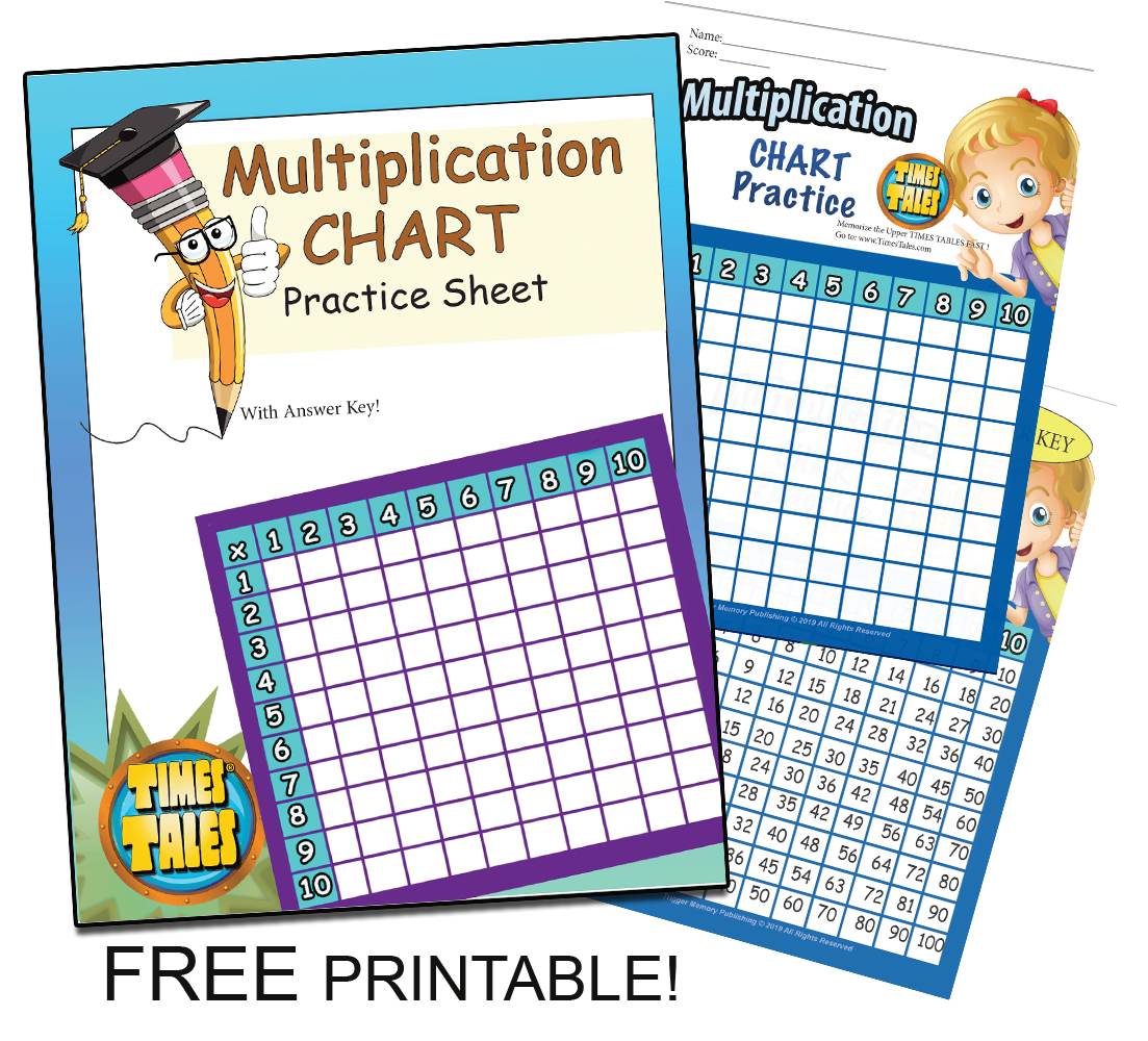 Multiplication Chart Practice Sheet Free Printable The Home Of Times