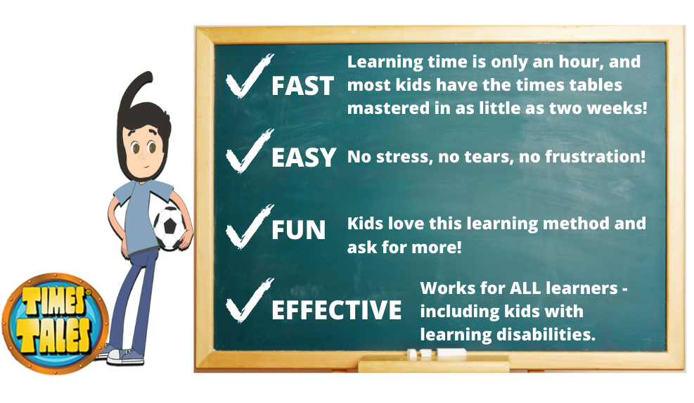How To Memorize Times Tables For Adults