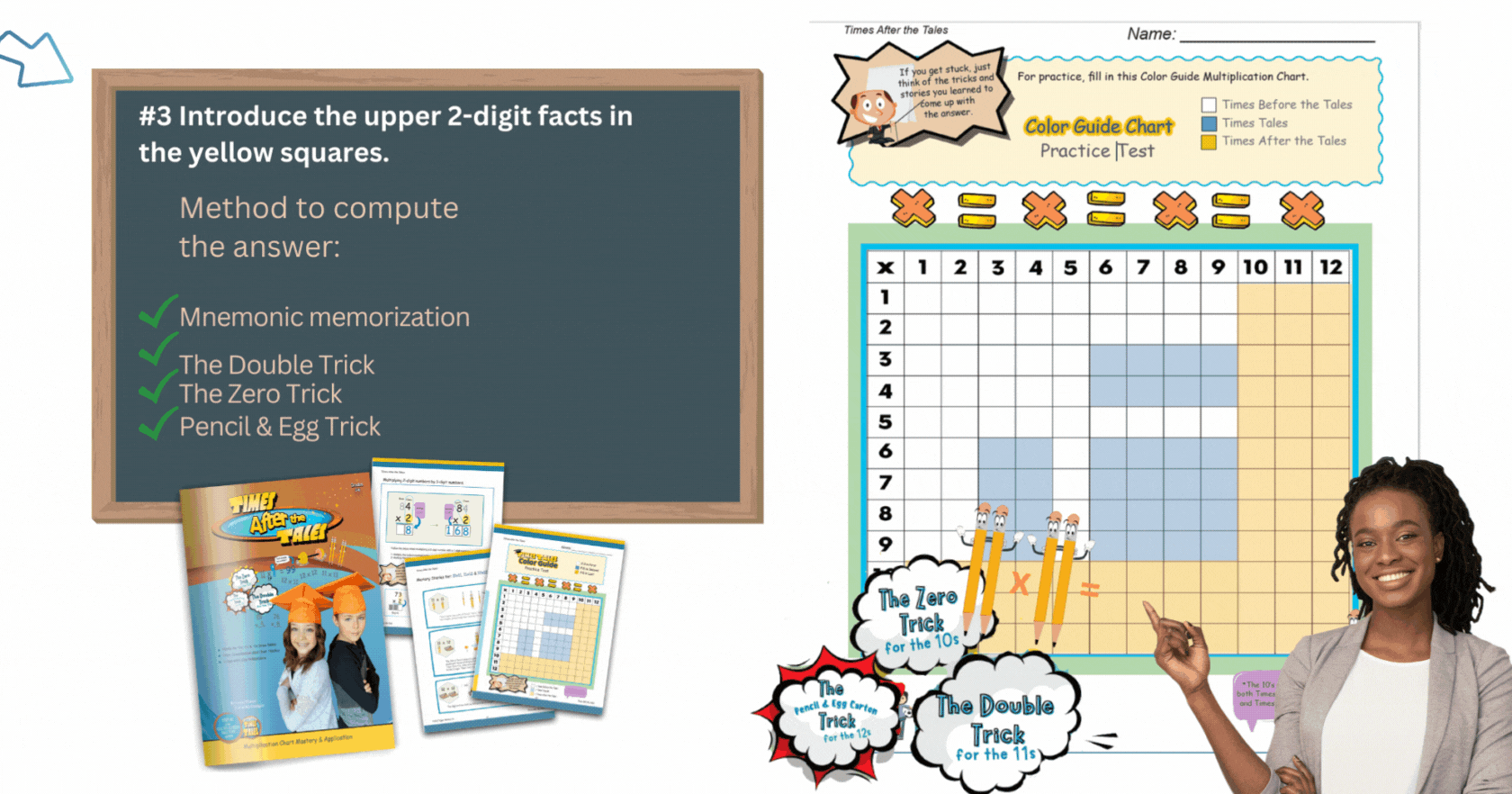 free-multiplication-chart-1-12-printable-divided-into-55-off