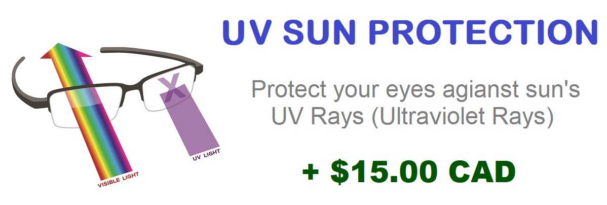 UV Protection LENSES