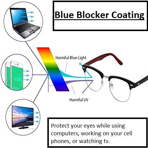 UV protection, doctor lens change, dr. lens change Dr. Lens Change