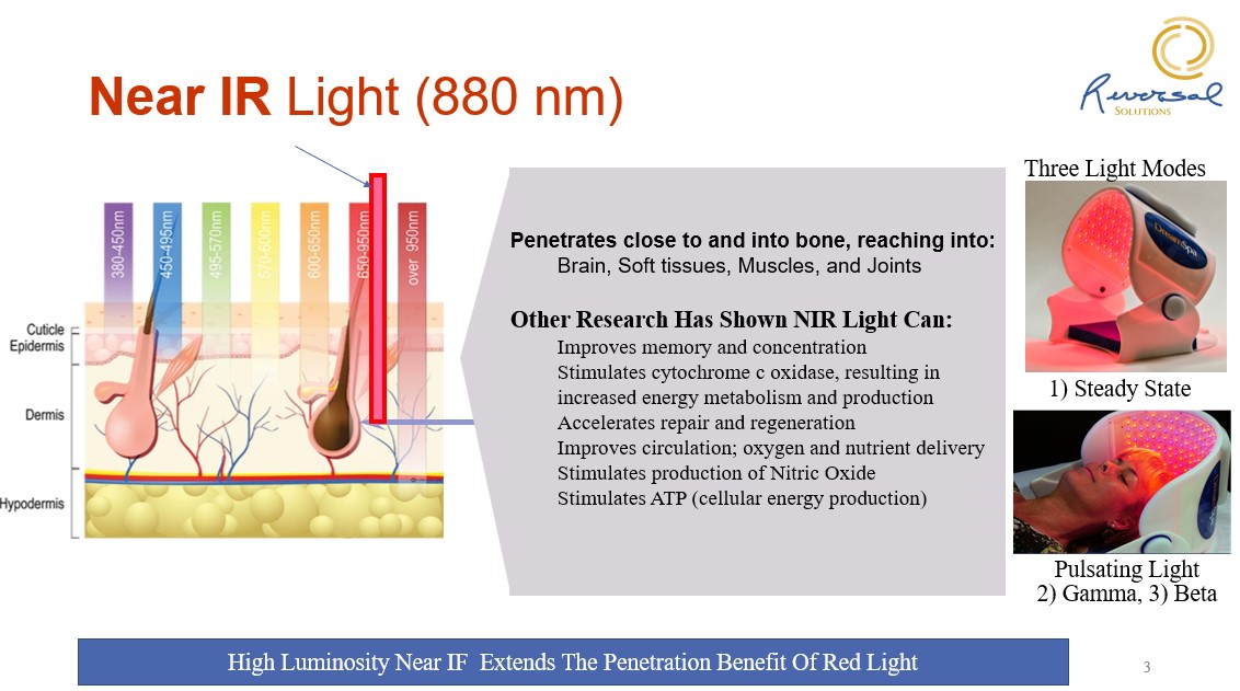 NIR Light Benefits