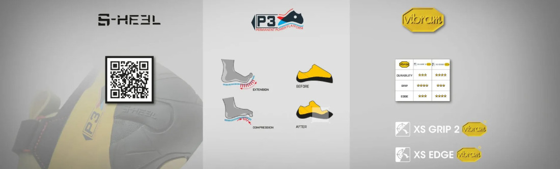 La-Sportiva-Climbing-Shoes-Vibram-Technology