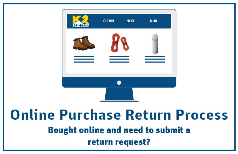 Online-Purchase-Return-Process