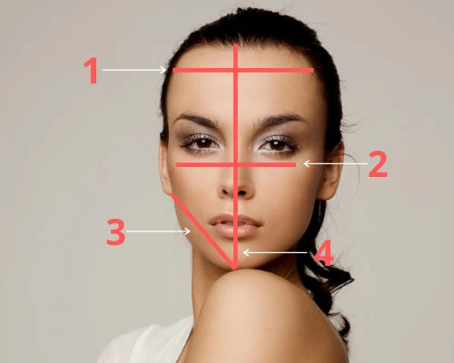 determine your face shape