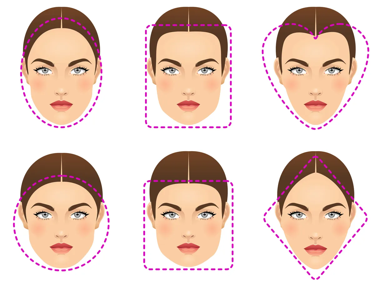 How To Choose Right Earrings According To Your Face Shape