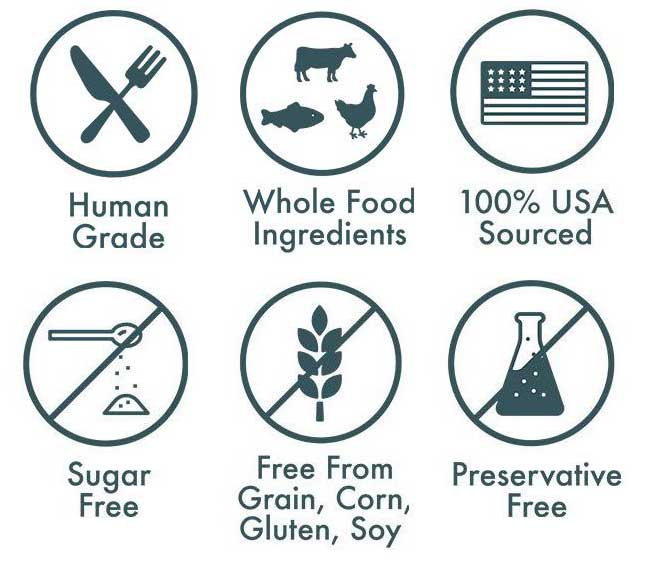 real-ingredients-mobile