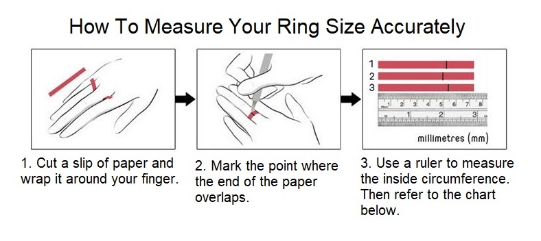 cosibello-How-to-measure-your-ring-size-accurately